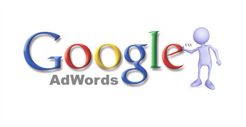 Google AdWords: Определение и суть