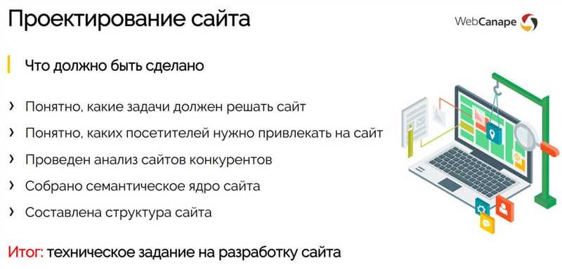 Как продвигать молодые сайты после запуска «Минусинска»: мнения 30 экспертов рунета
