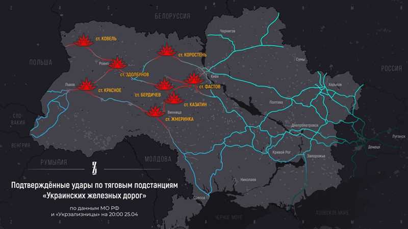 Как российские ракетные обстрелы энергосистемы Украины влияют на трафик приложений категории Shopping
