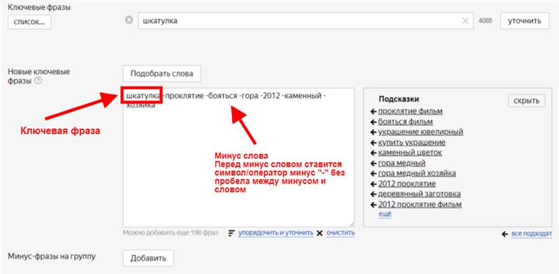 Примеры эффективного использования минус-слов в Яндекс.Директ