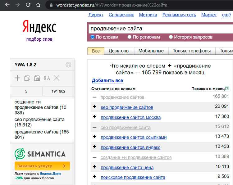 Преимущества обновленного «Яндекс Вордстат»: