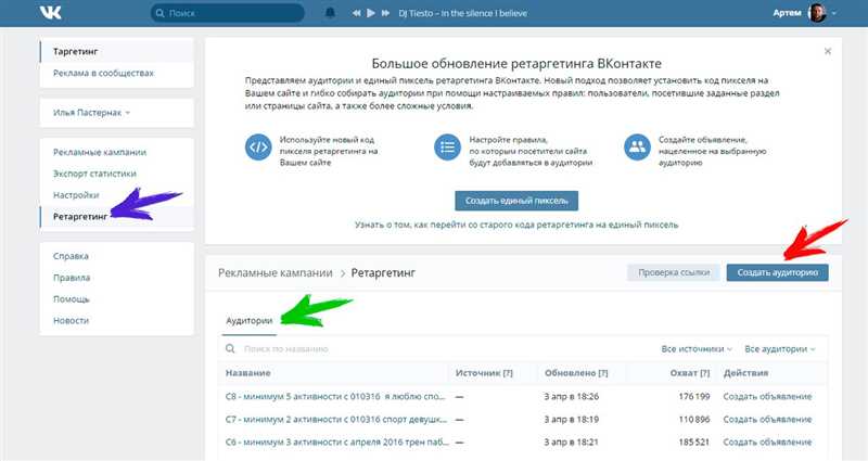 Ретаргетинг ВКонтакте - полный обзор инструмента