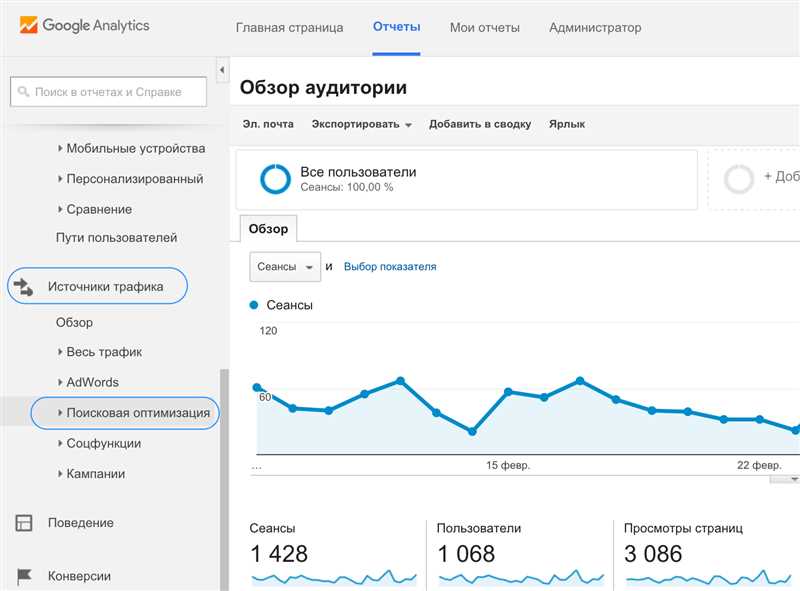 Уроки Google Аналитика — как добавить новый сайт в Google Аналитика